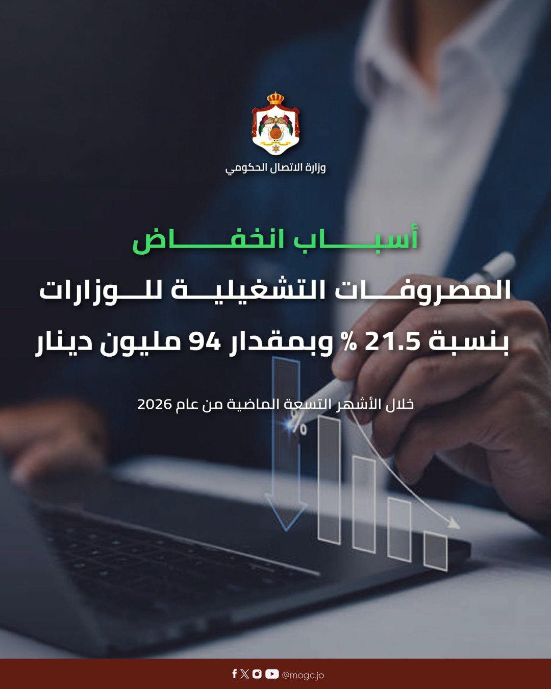 صورة ٢