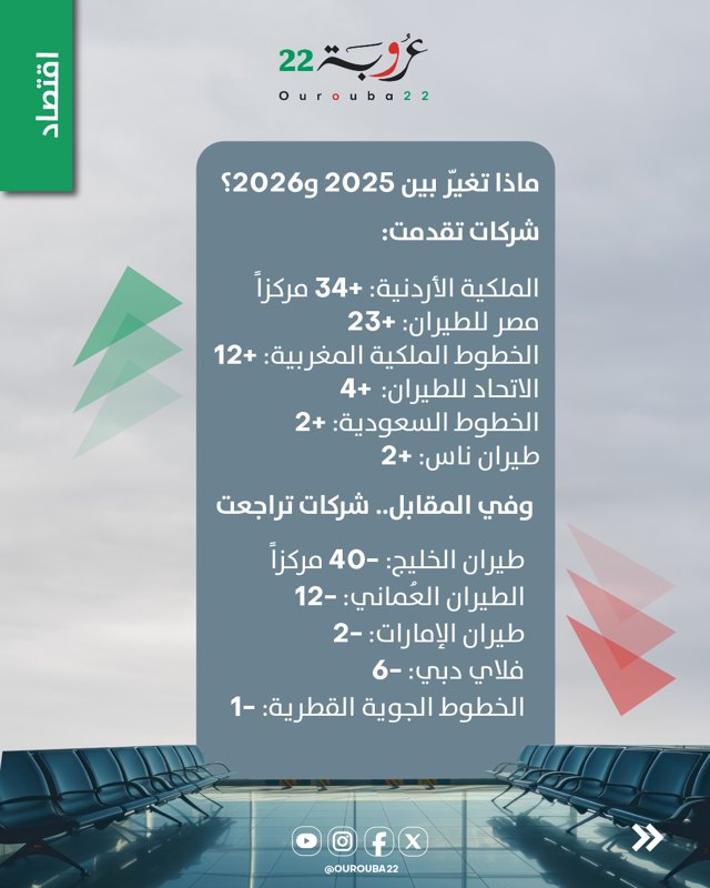 صورة ٢