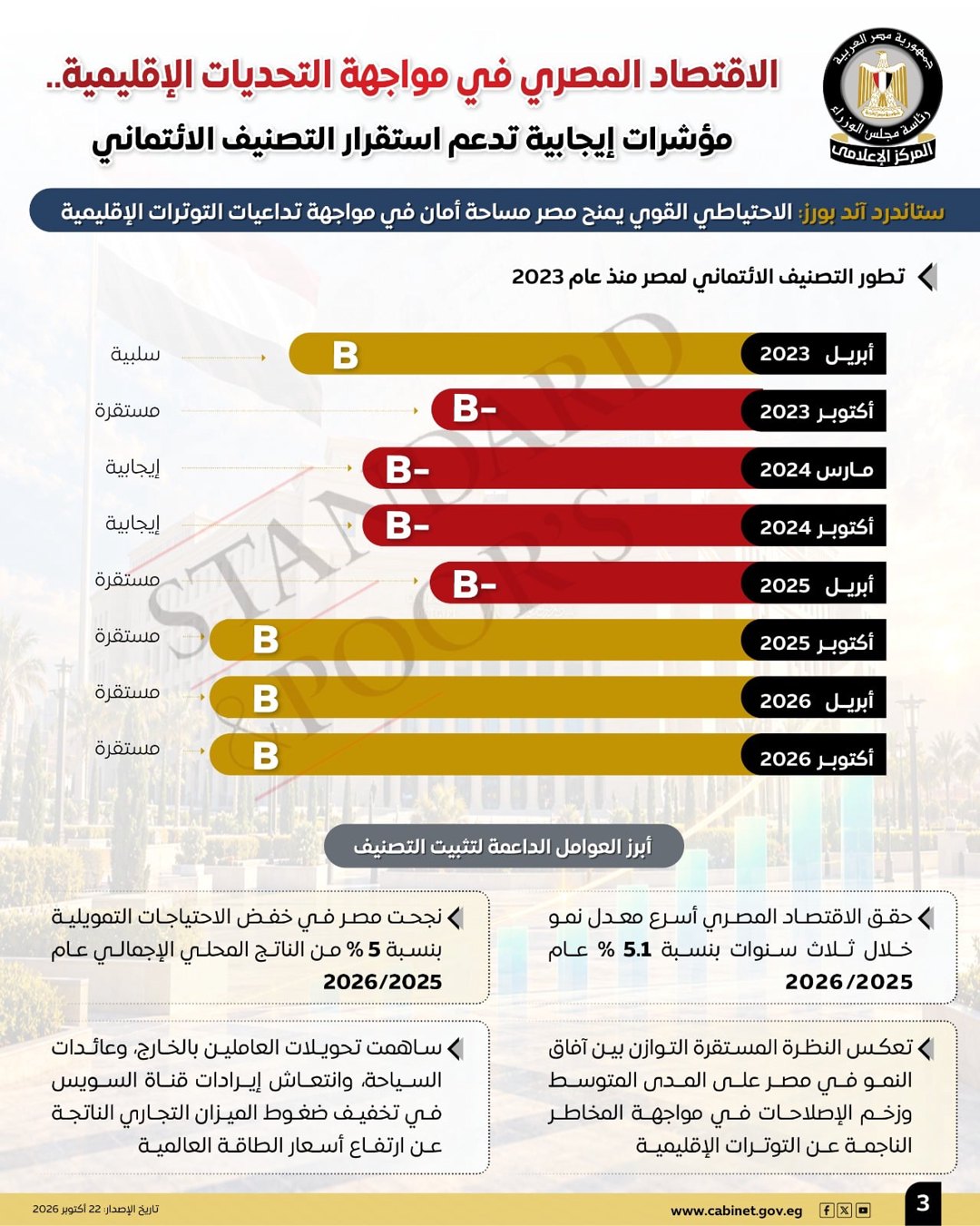 صورة ٣