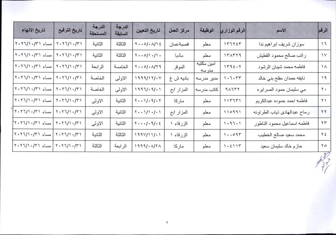 صورة ٣