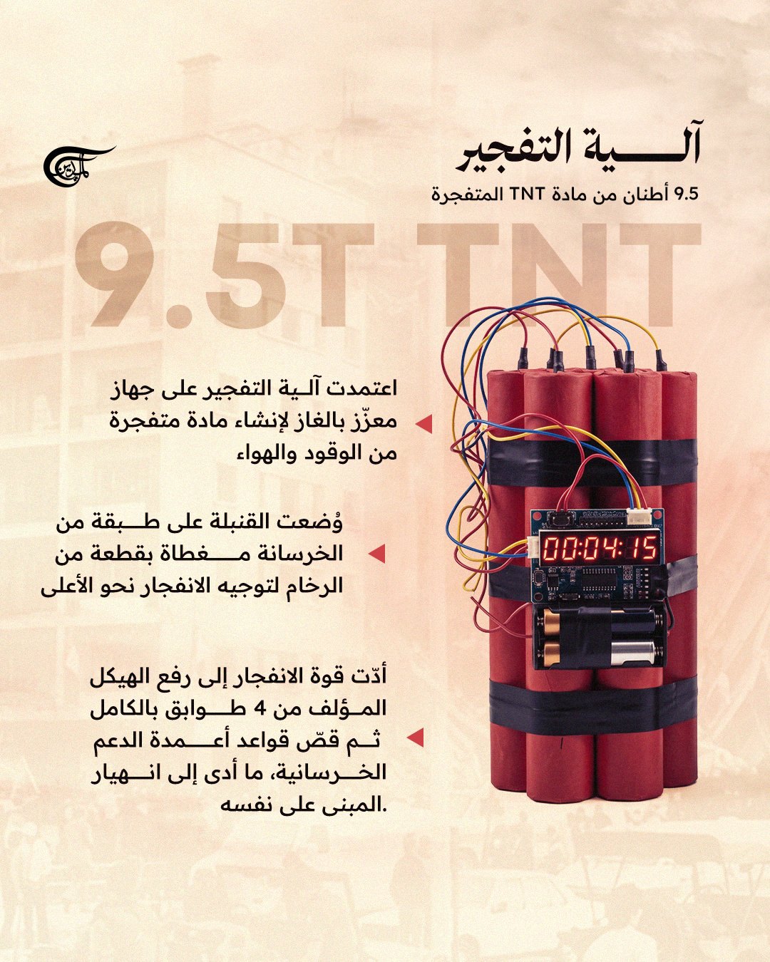 صورة ٣