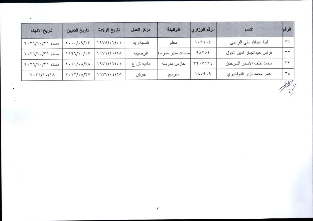 صورة ٧