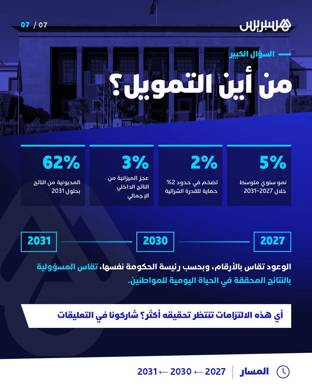 صورة ٢