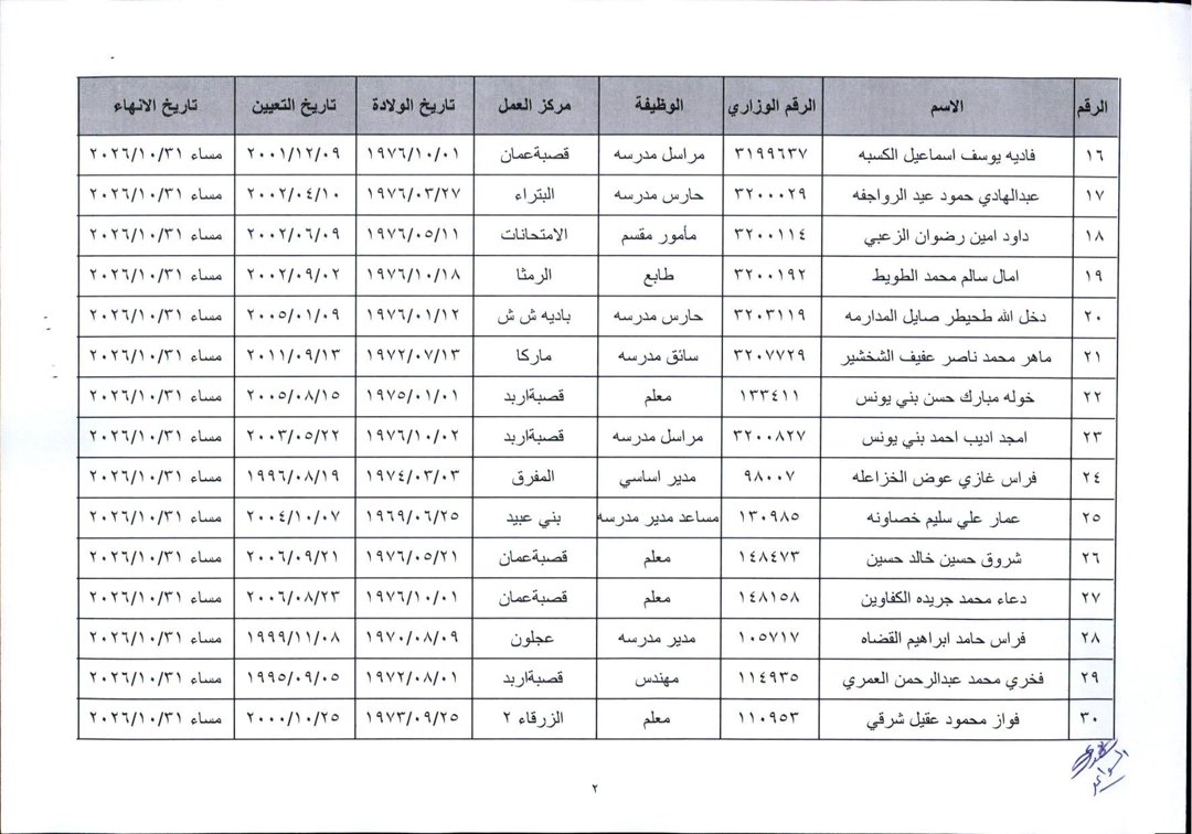 صورة ٥