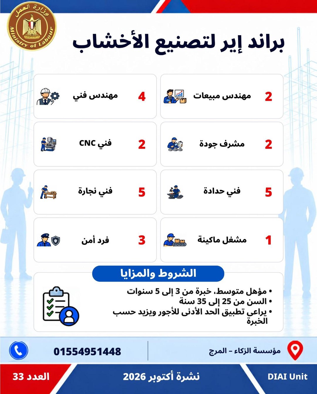 صورة ١١
