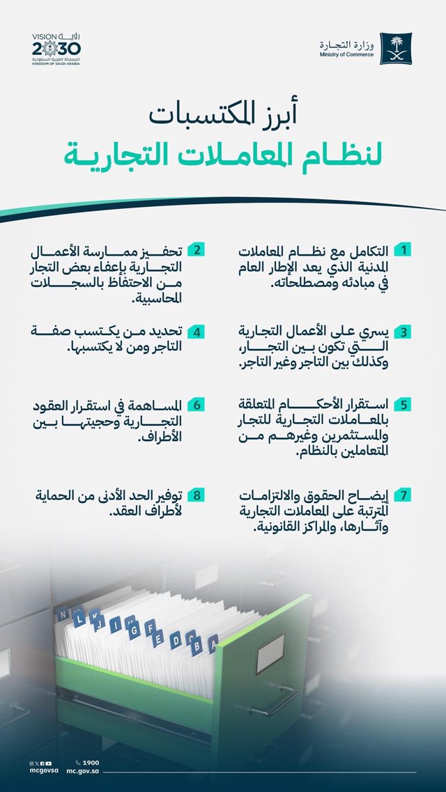 صورة ٤