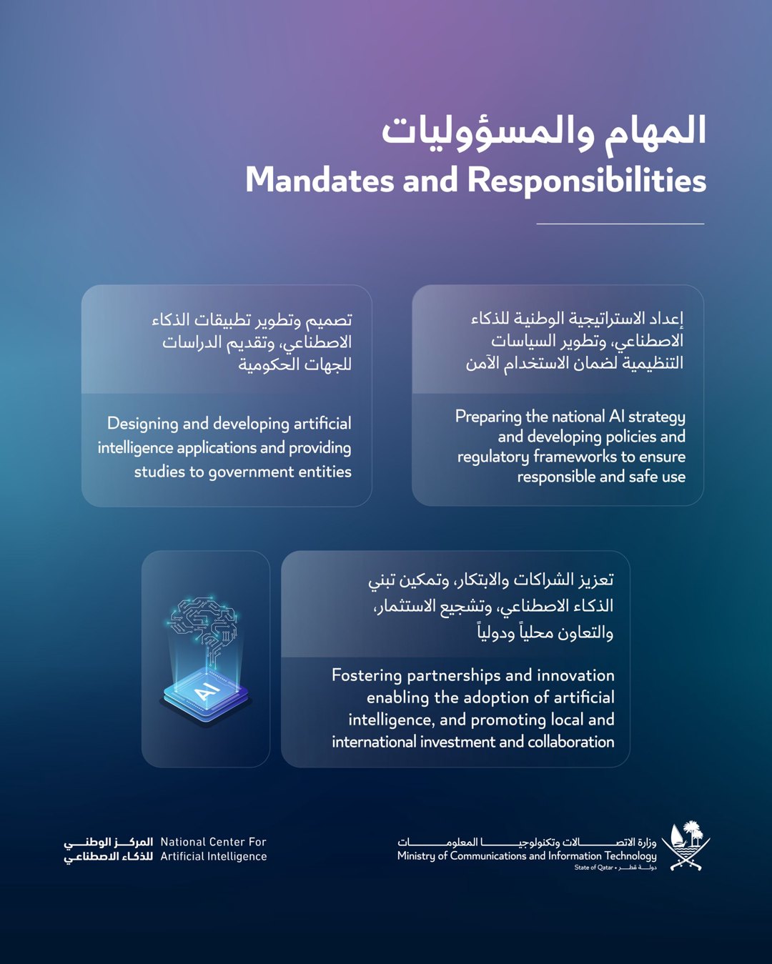 صورة ٢