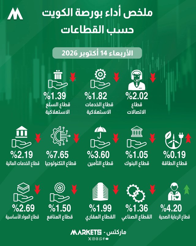 صورة ٣