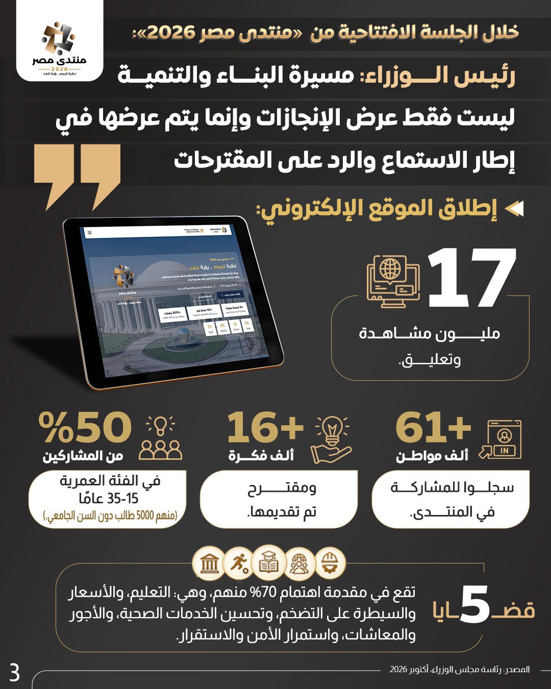 صورة ٢