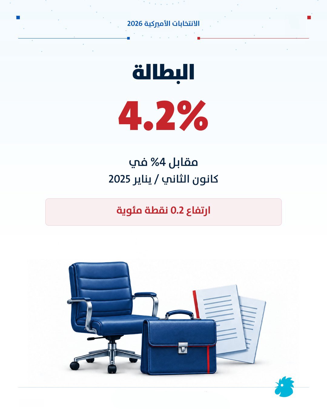 صورة ٣