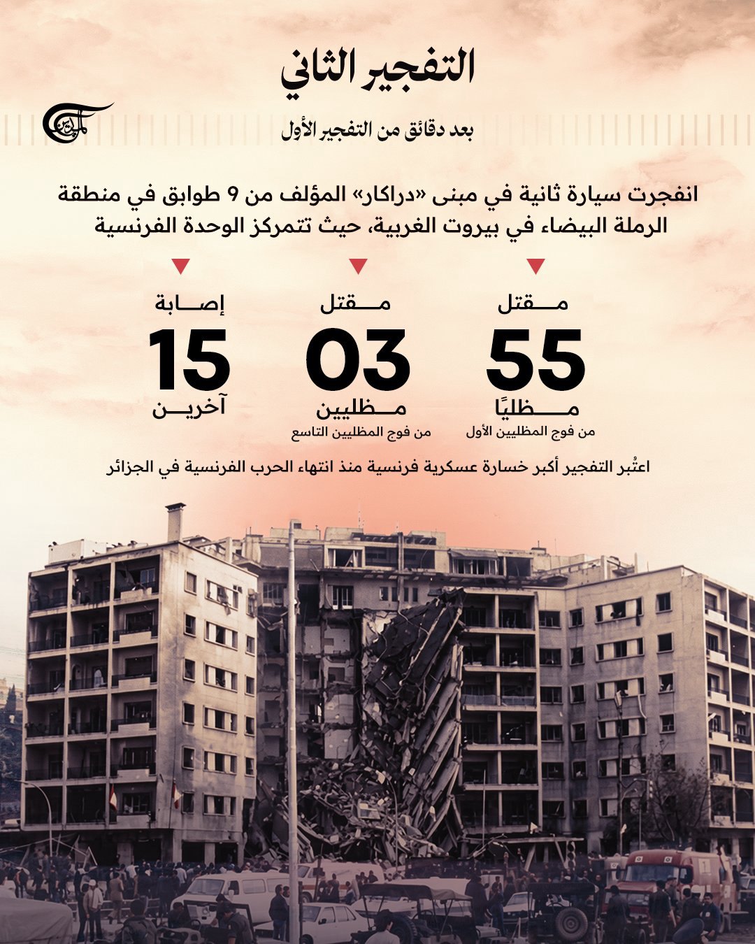 صورة ٢