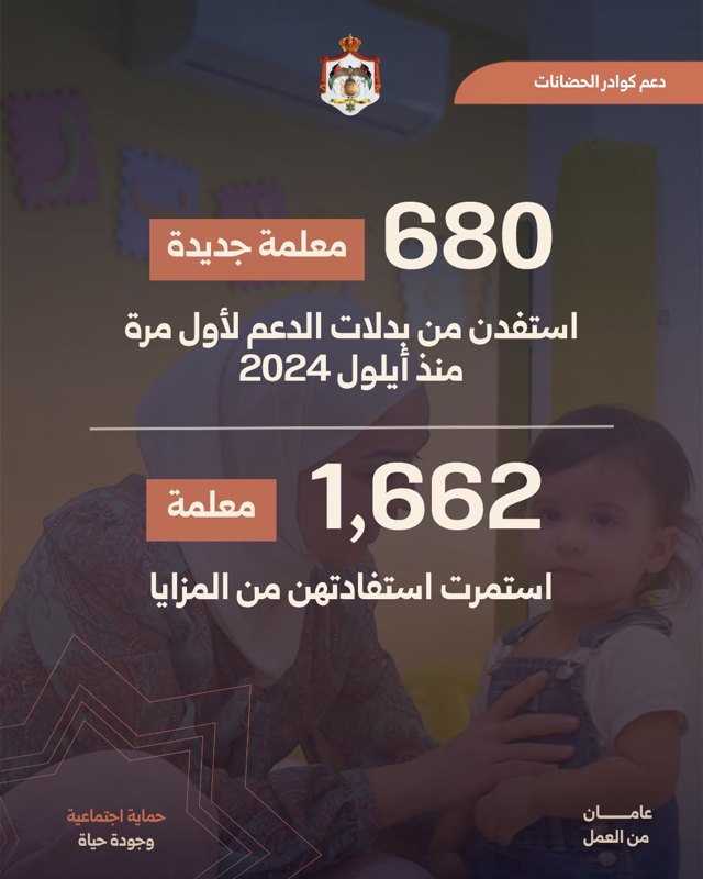 صورة ٢