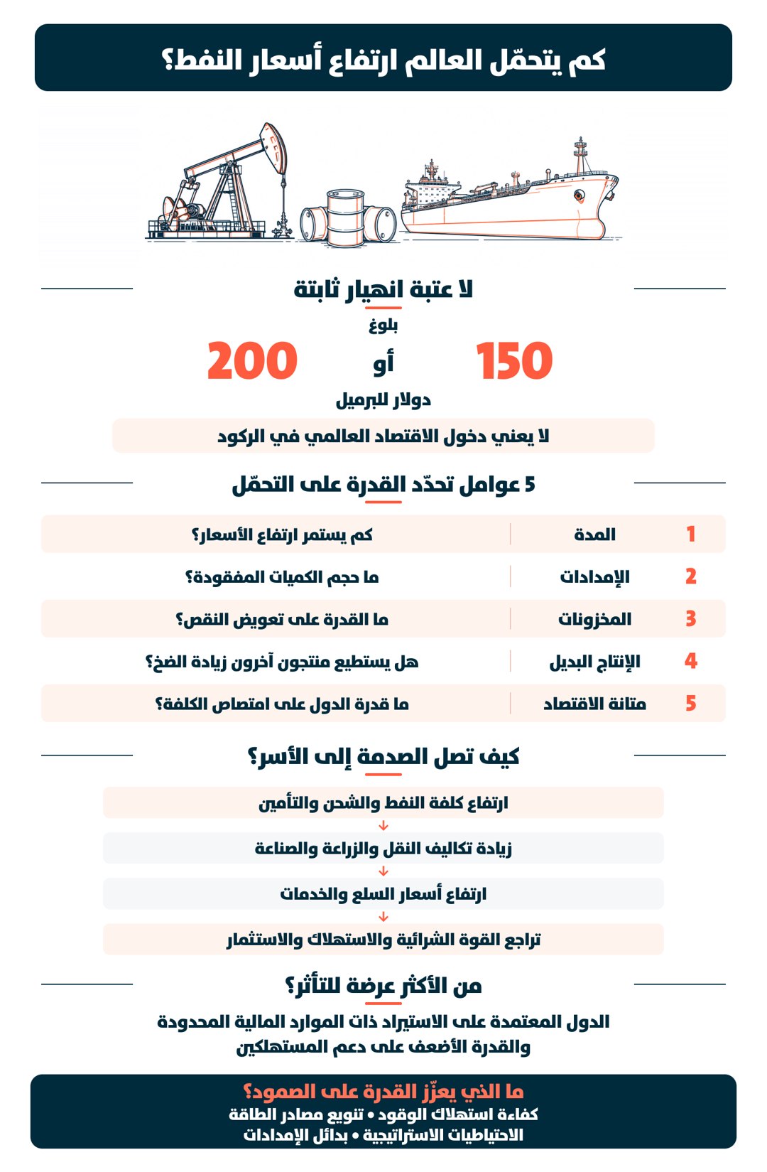 صورة ٣