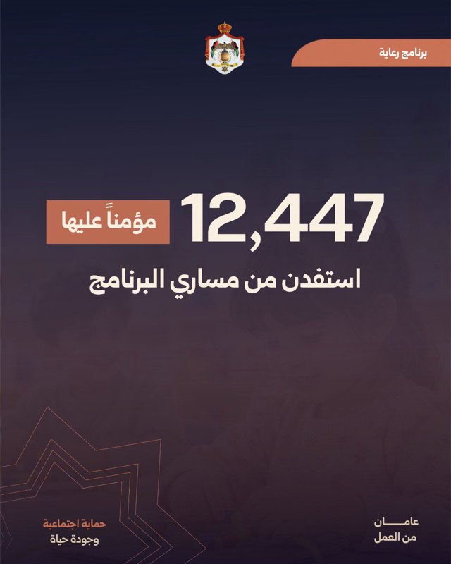 صورة ٣
