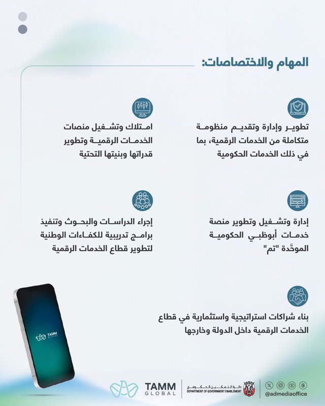صورة ٢