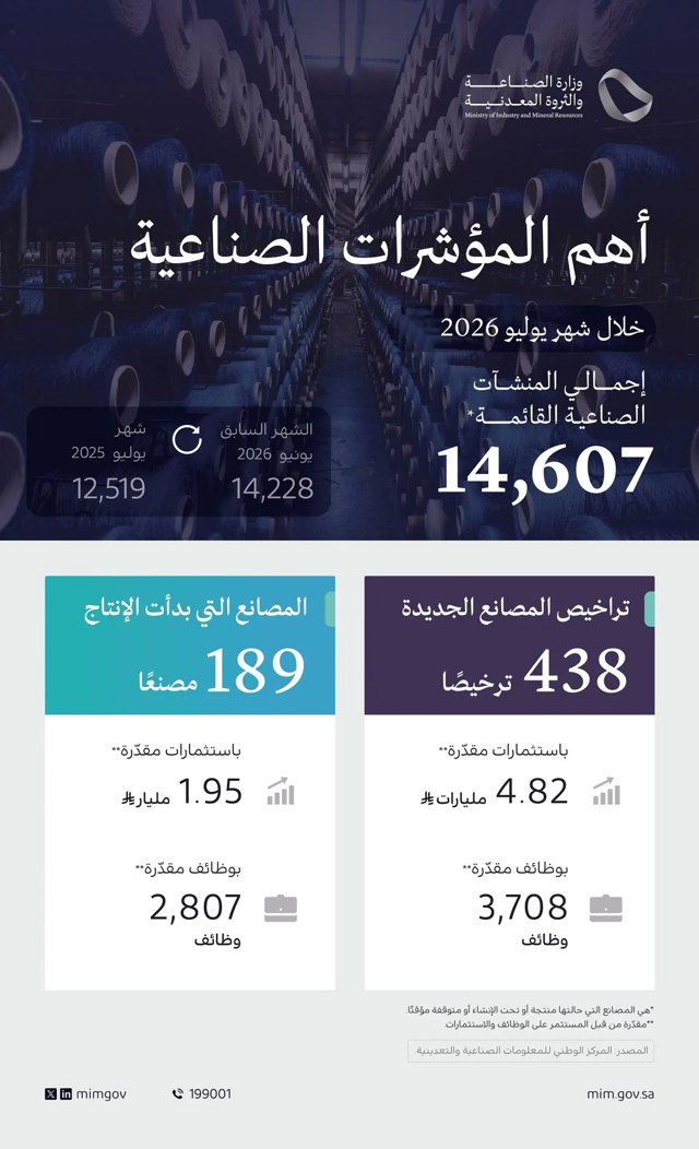 صورة ٢