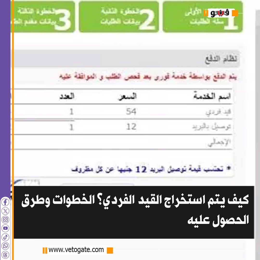 صورة ٢
