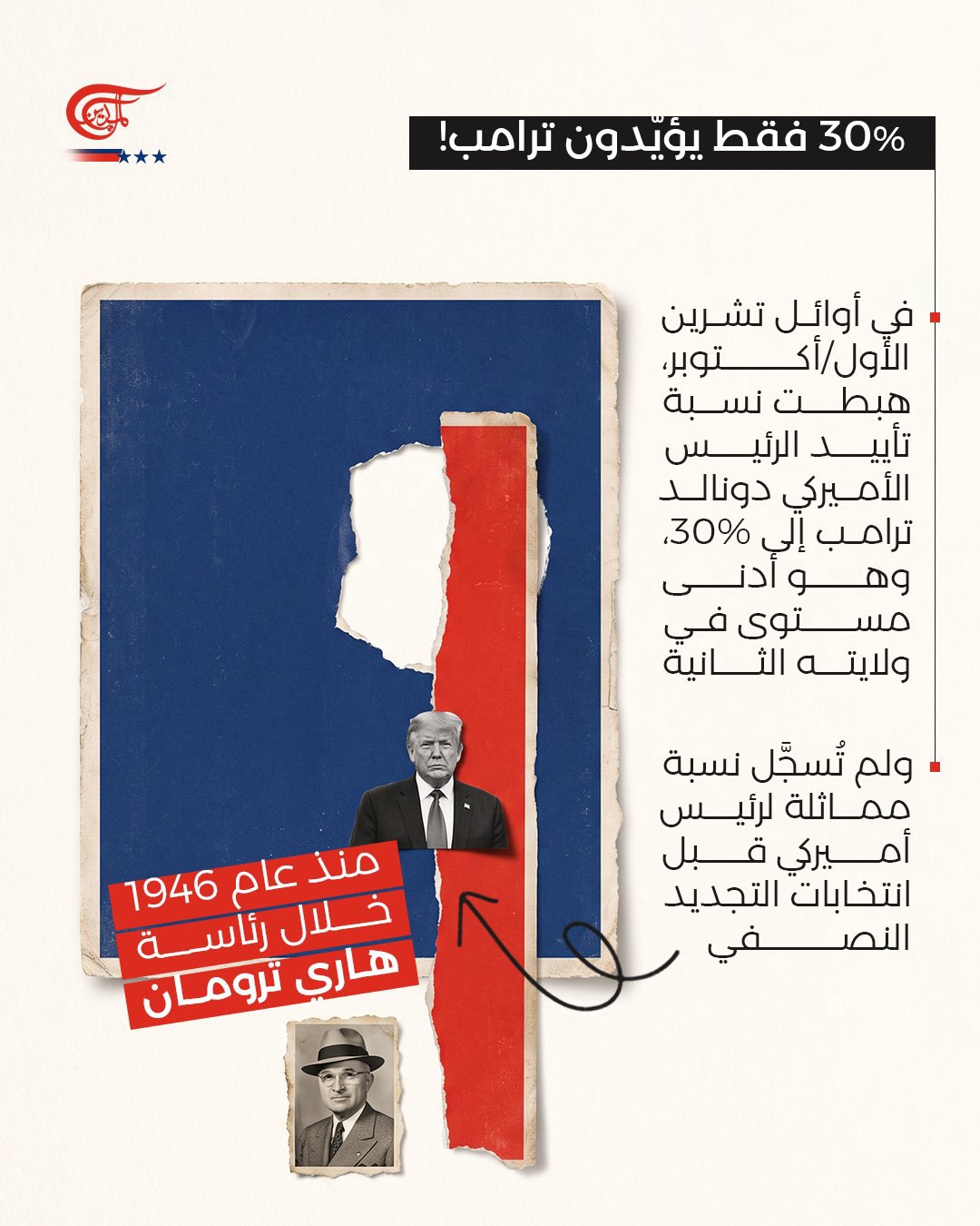 صورة ٢