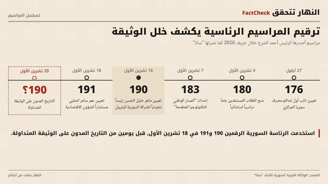 صورة ٤