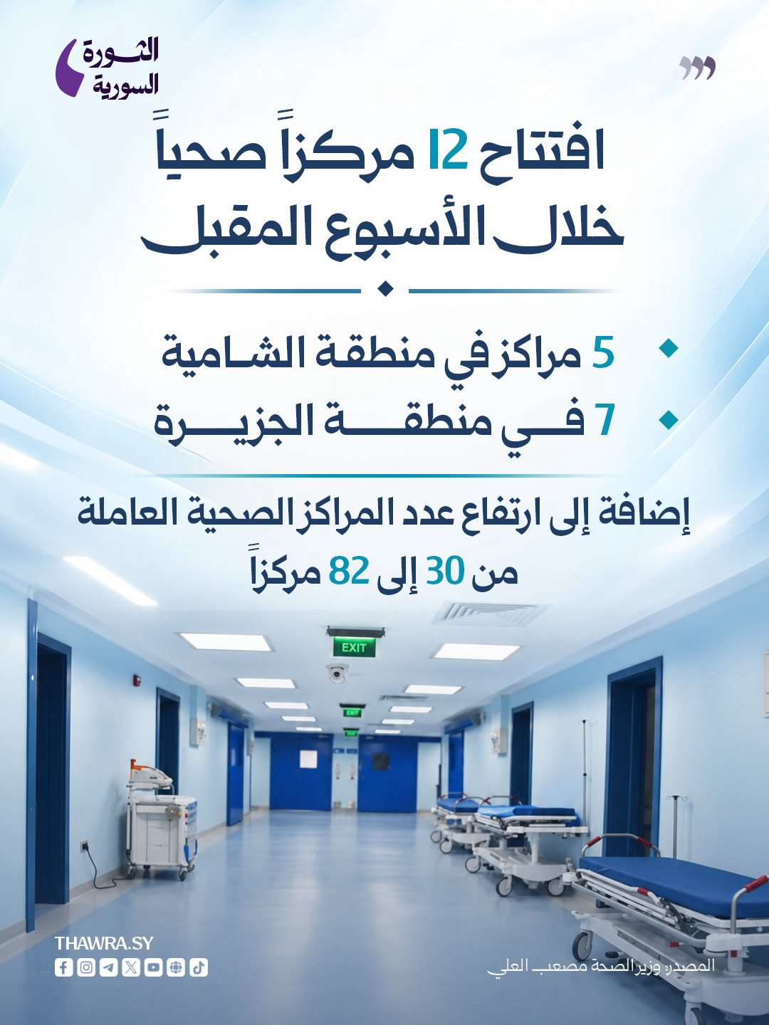 صورة ٣