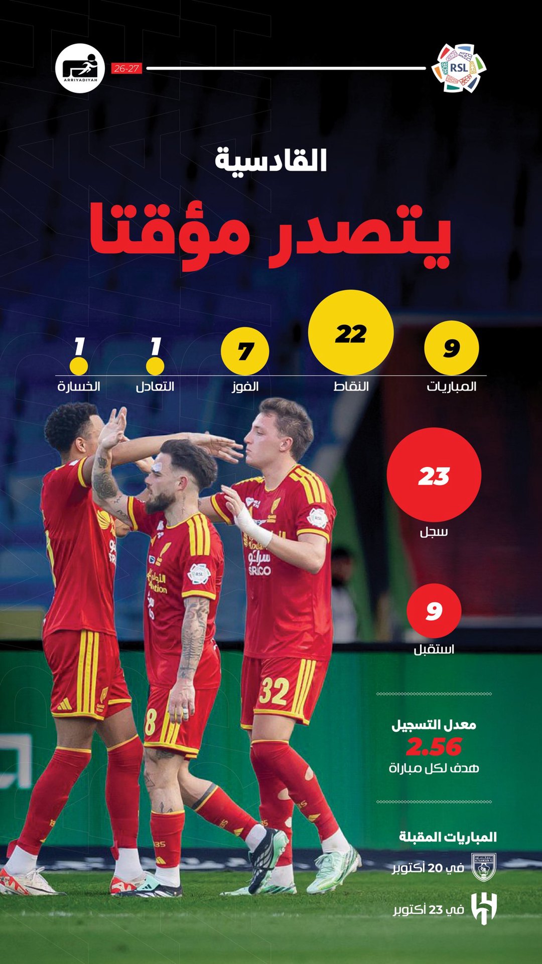 صورة ٢