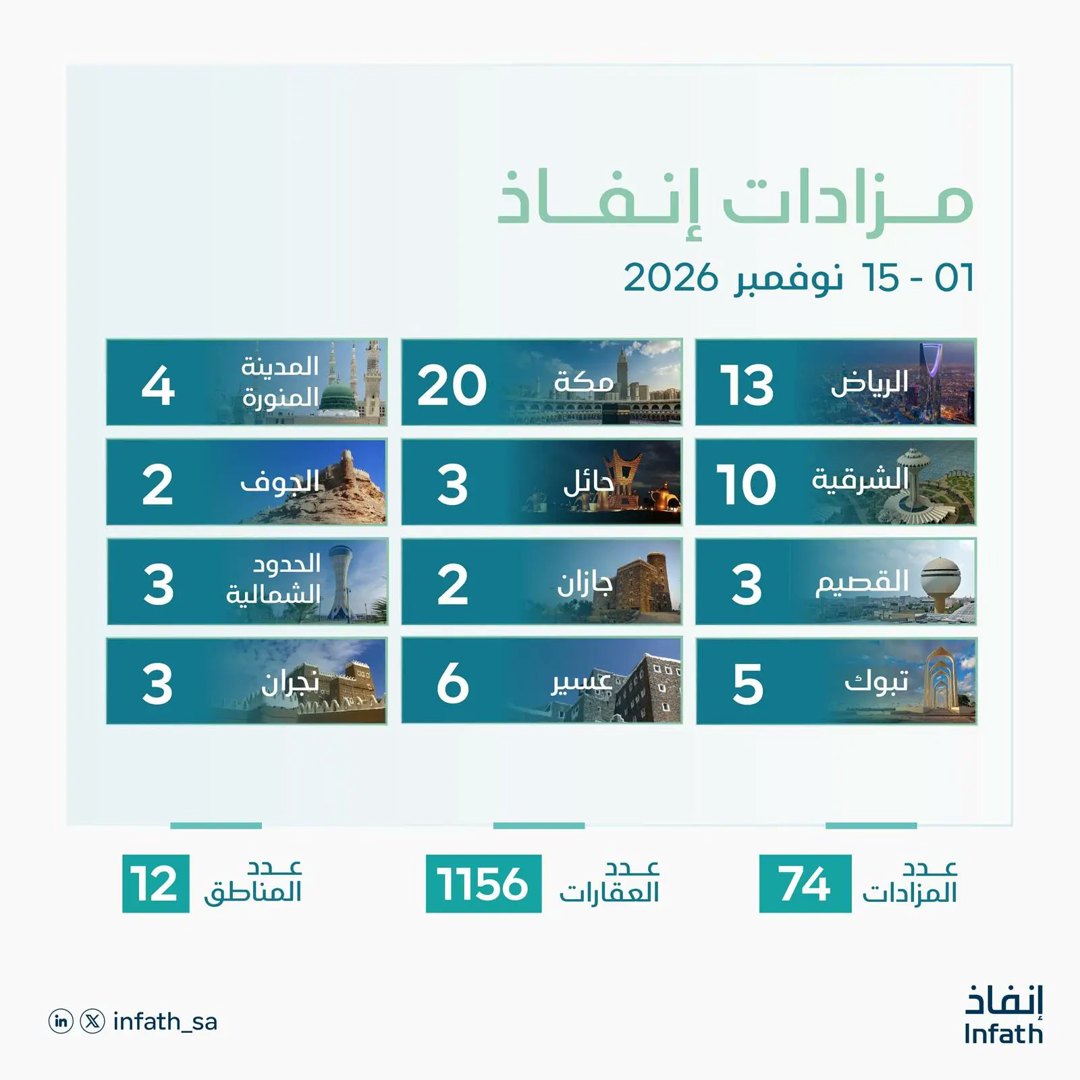 صورة ٢