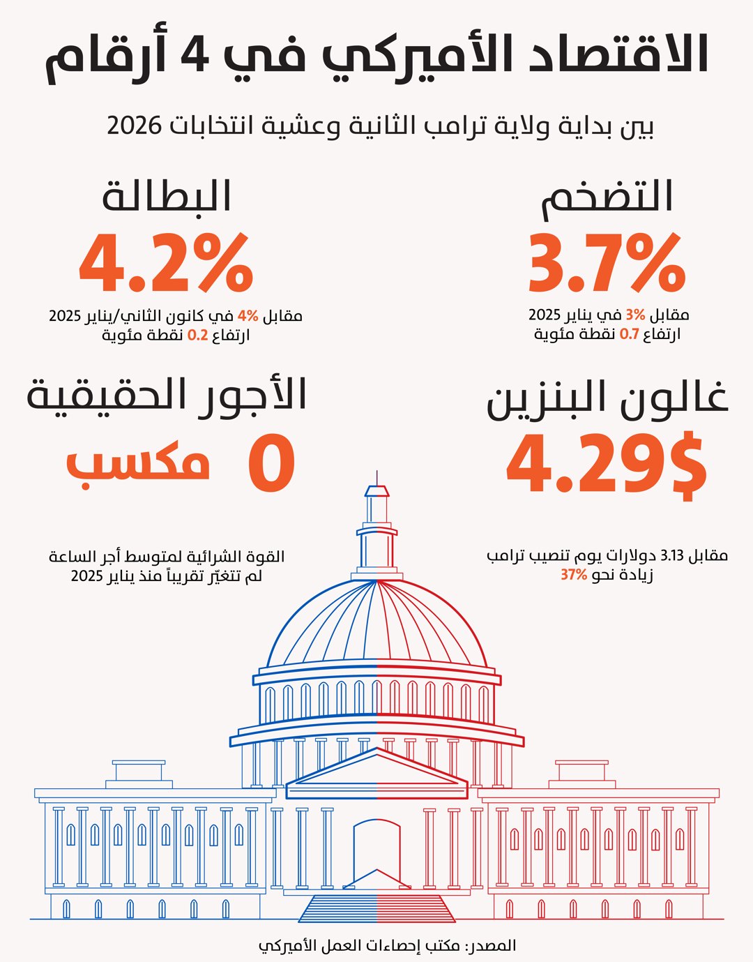 صورة ٢
