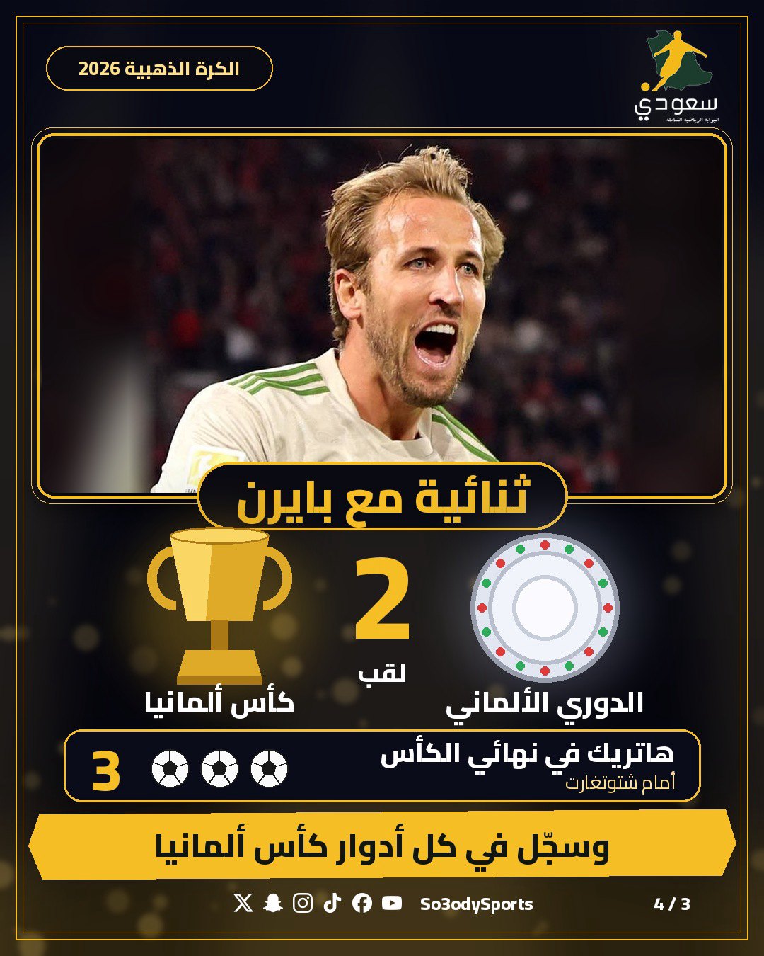 صورة ٣