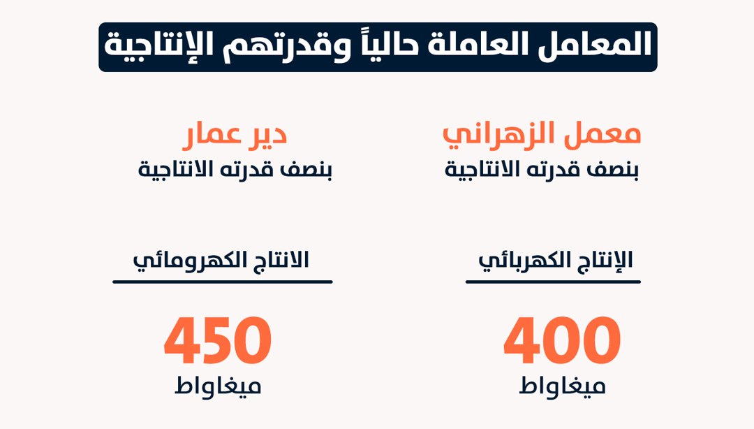 صورة ٢