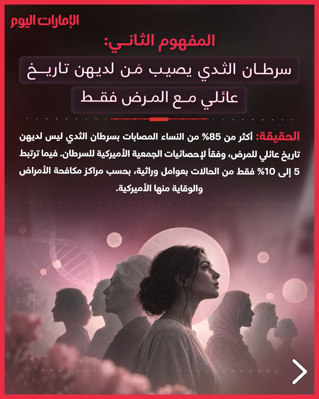 صورة ٢