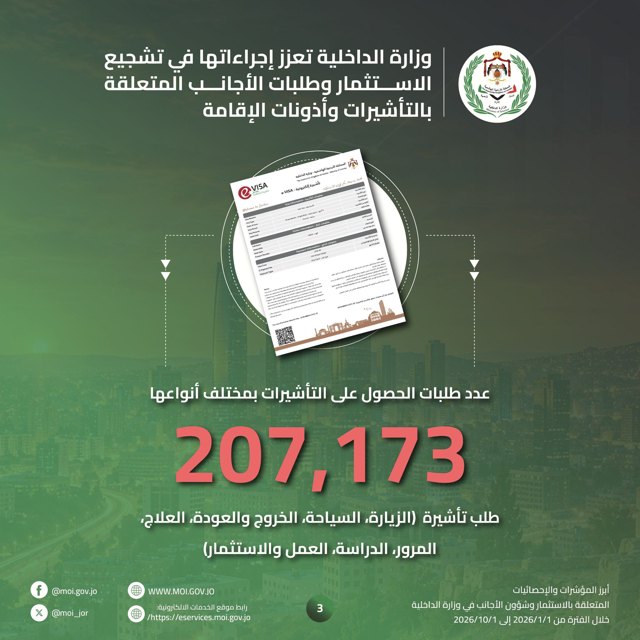 صورة ٢
