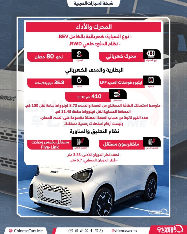 صورة ٢