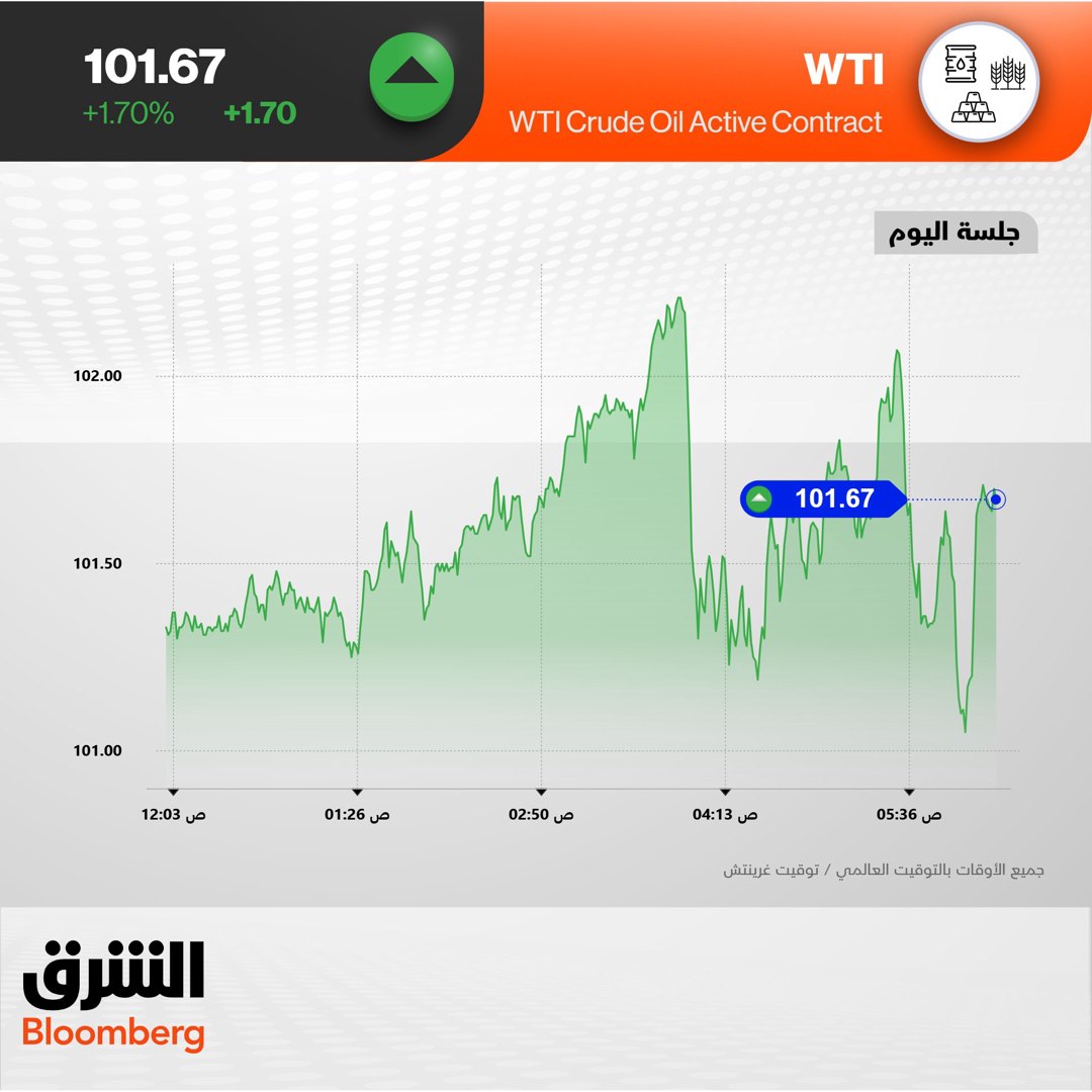 صورة ٢