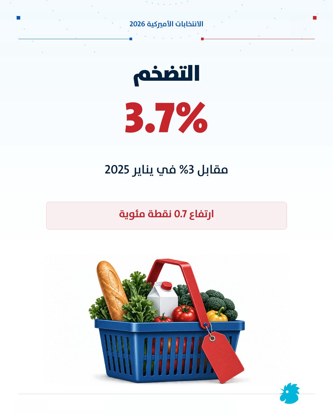 صورة ٢