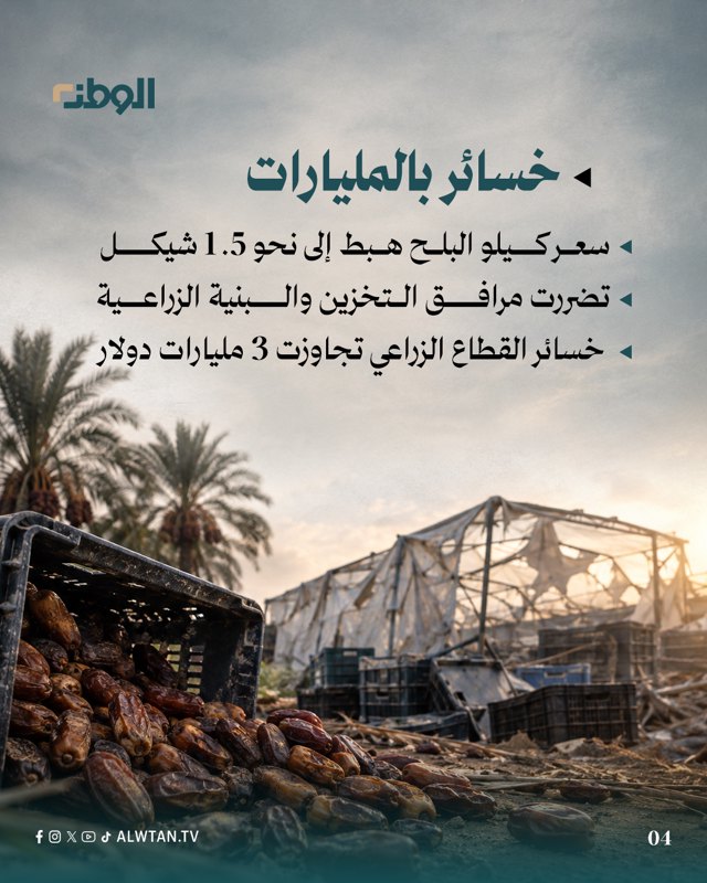 صورة ٣