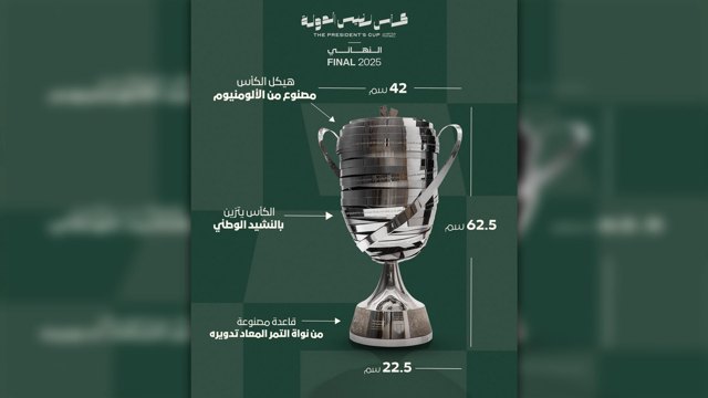 صورة ٧