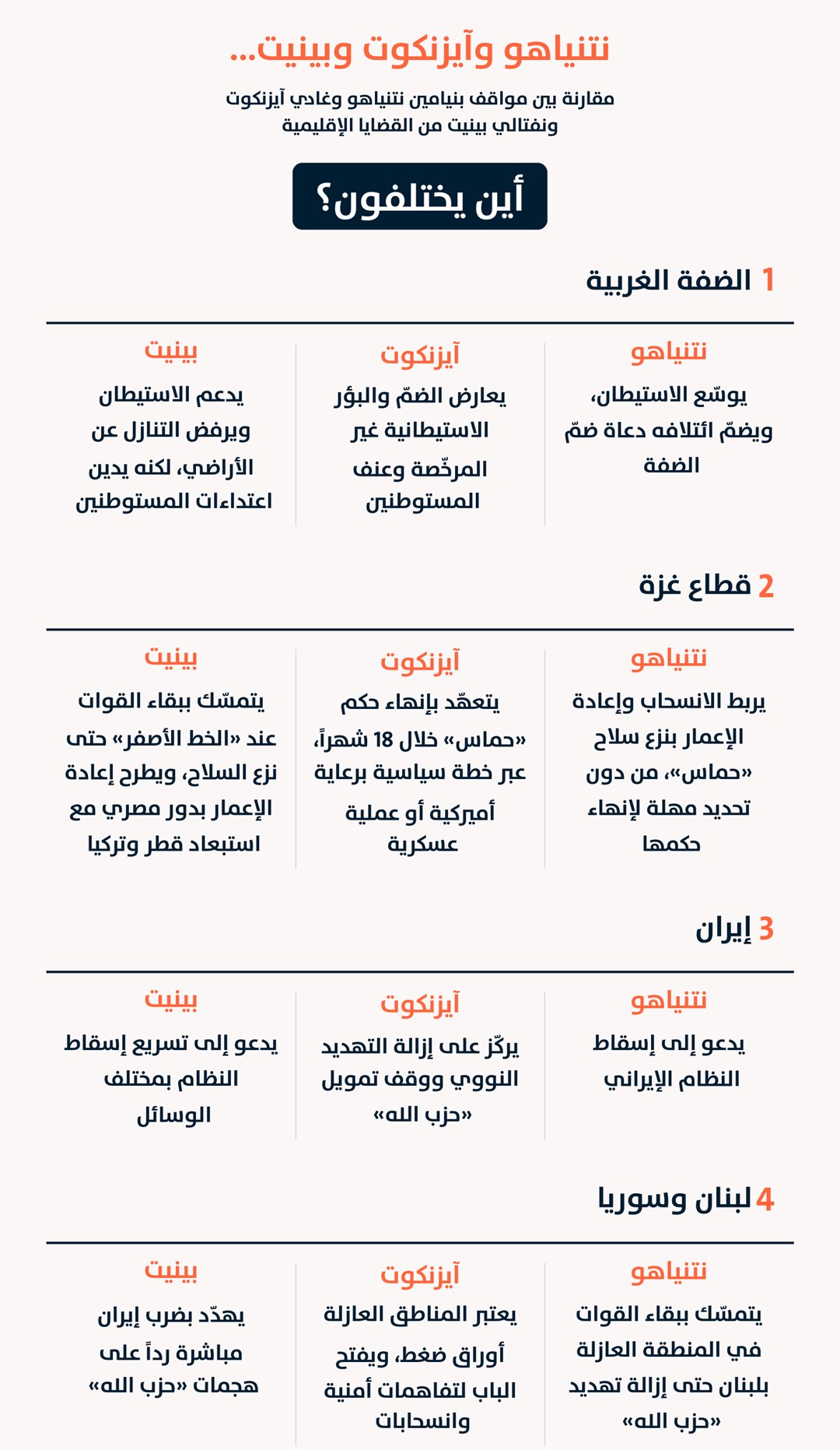 صورة ٣
