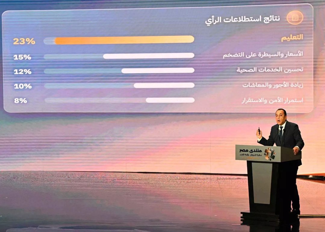صورة ٣