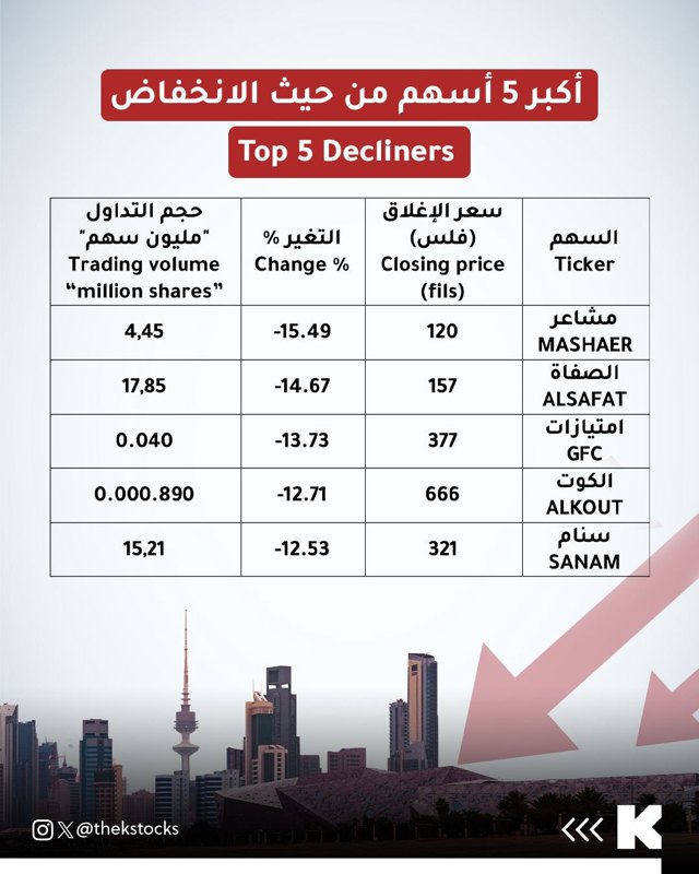 صورة ٢