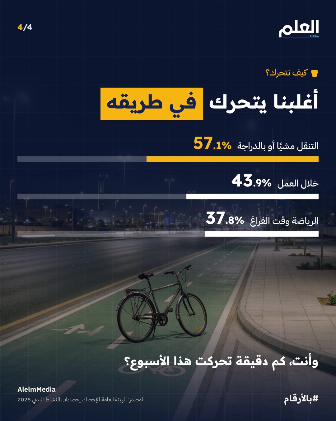 صورة ٣