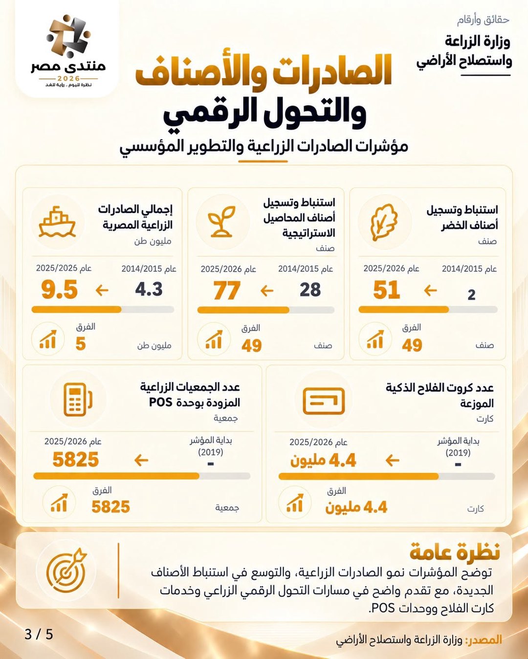 صورة ٢