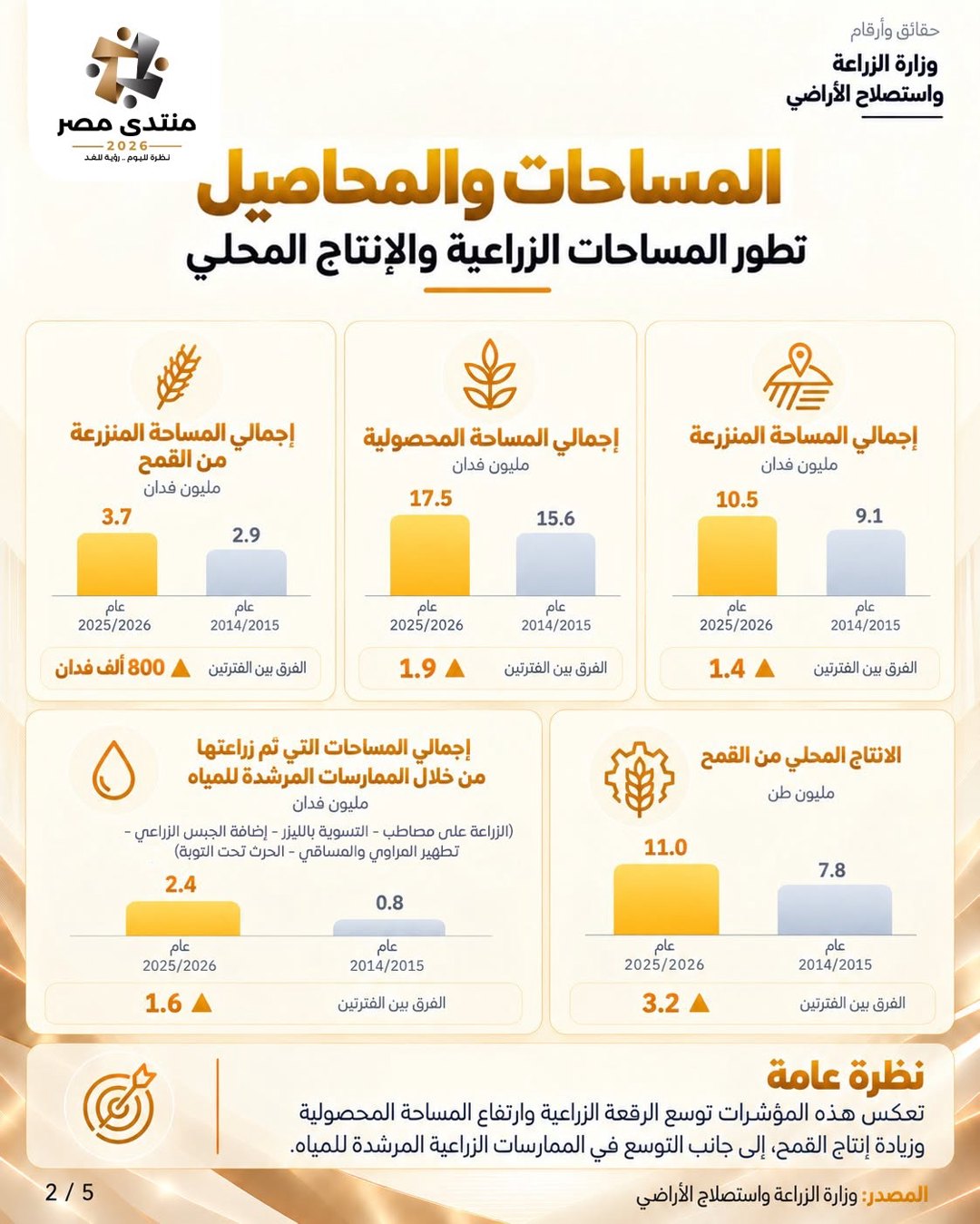 صورة ٣