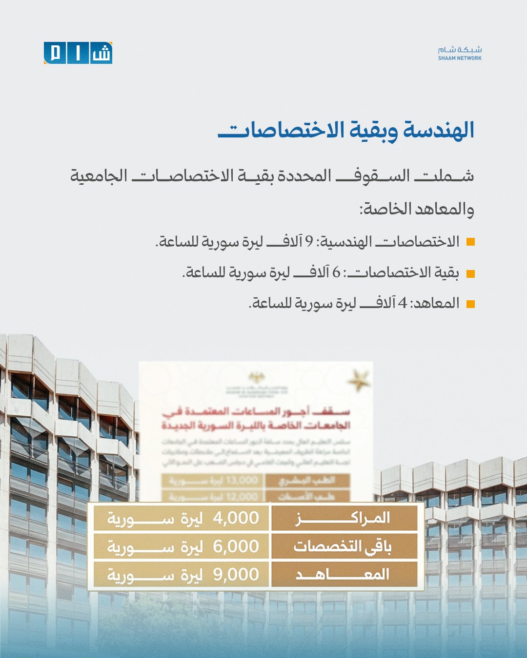 صورة ٣