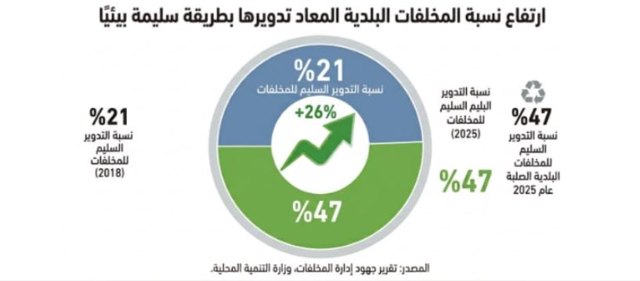 صورة ٢