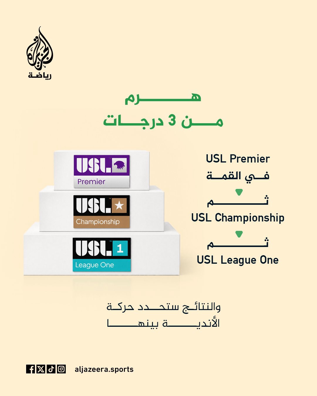 صورة ٣