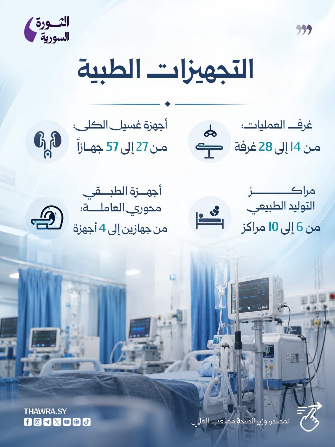 صورة ٢