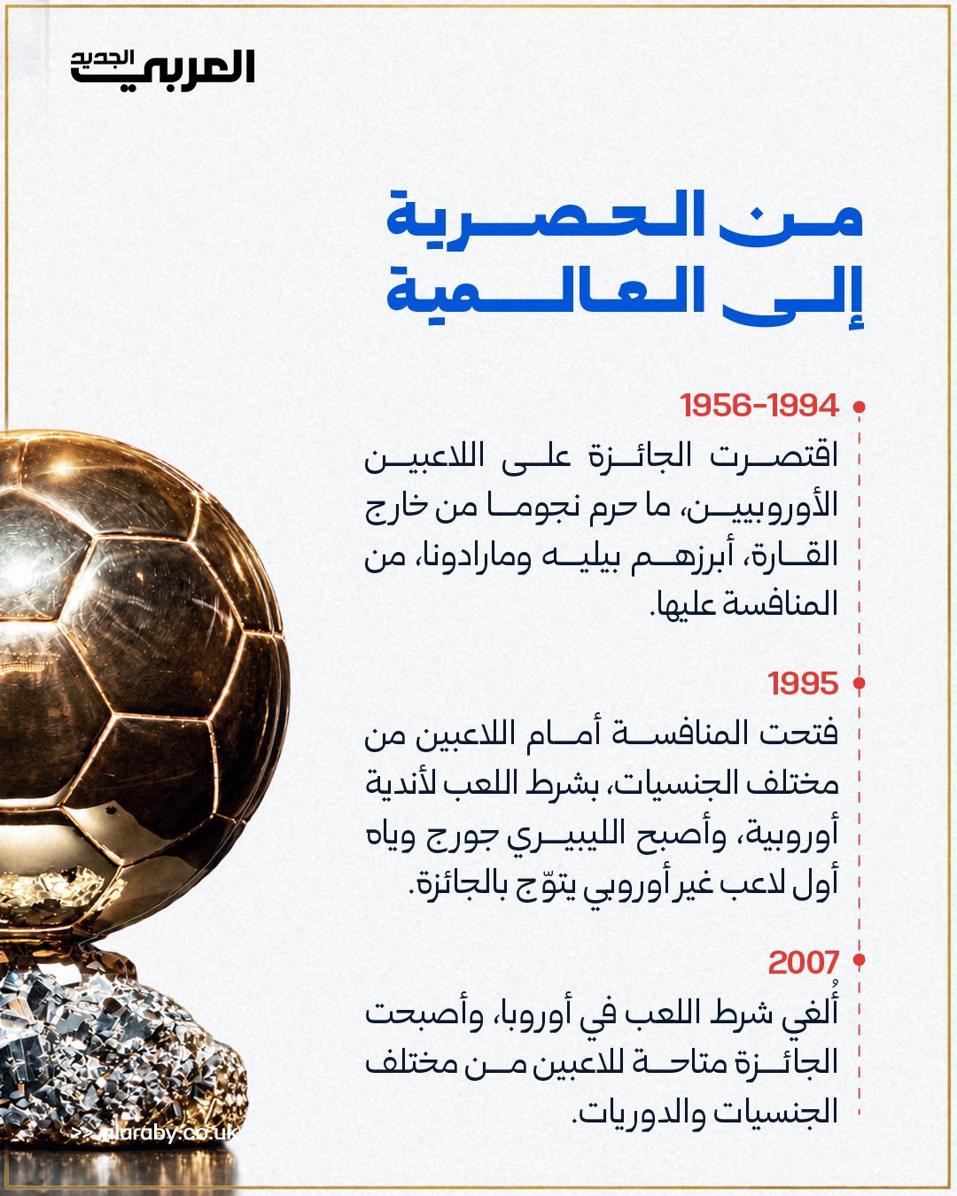 صورة ٢