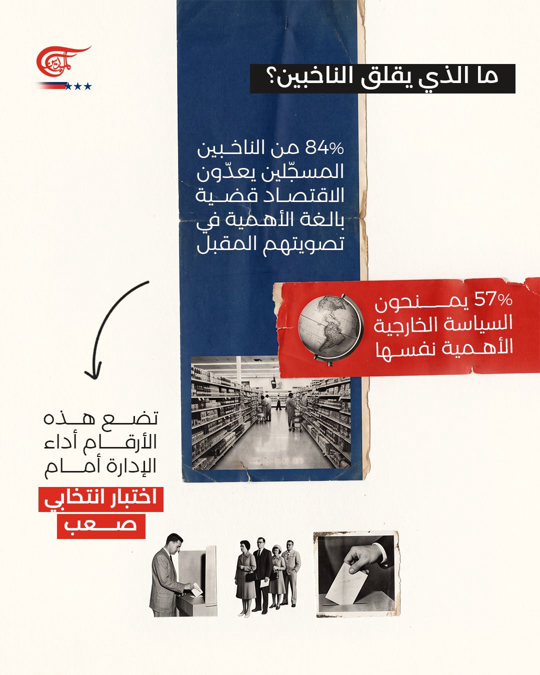 صورة ٤