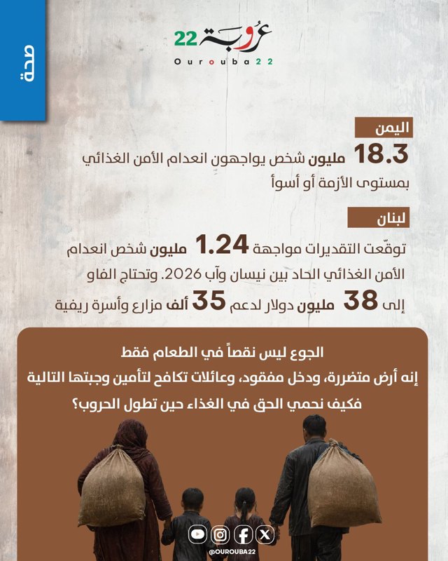 صورة ٢