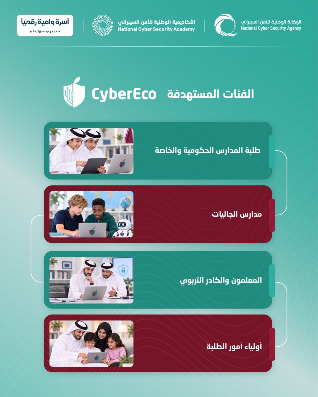 صورة ٣